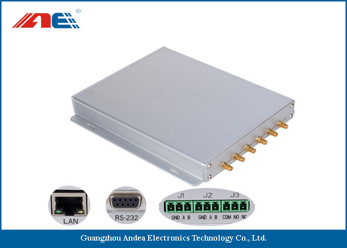 13.56MHz Six Channels Fixed RFID Reader Support Multiple Antenna Ports 50pcs Per Second
