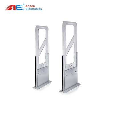 Antena Gerbang RFID Frekuensi Tinggi Tertanam Dengan Pembaca RFID 13,56MHz Untuk Sistem Kehadiran Staf