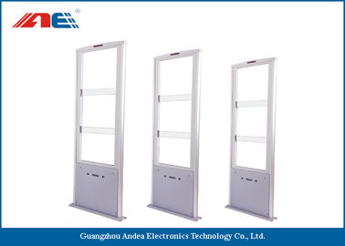 Komunikasi Ethernet Security Gates Sistem Deteksi RFID EAS Dan Fungsi Alarm AFI